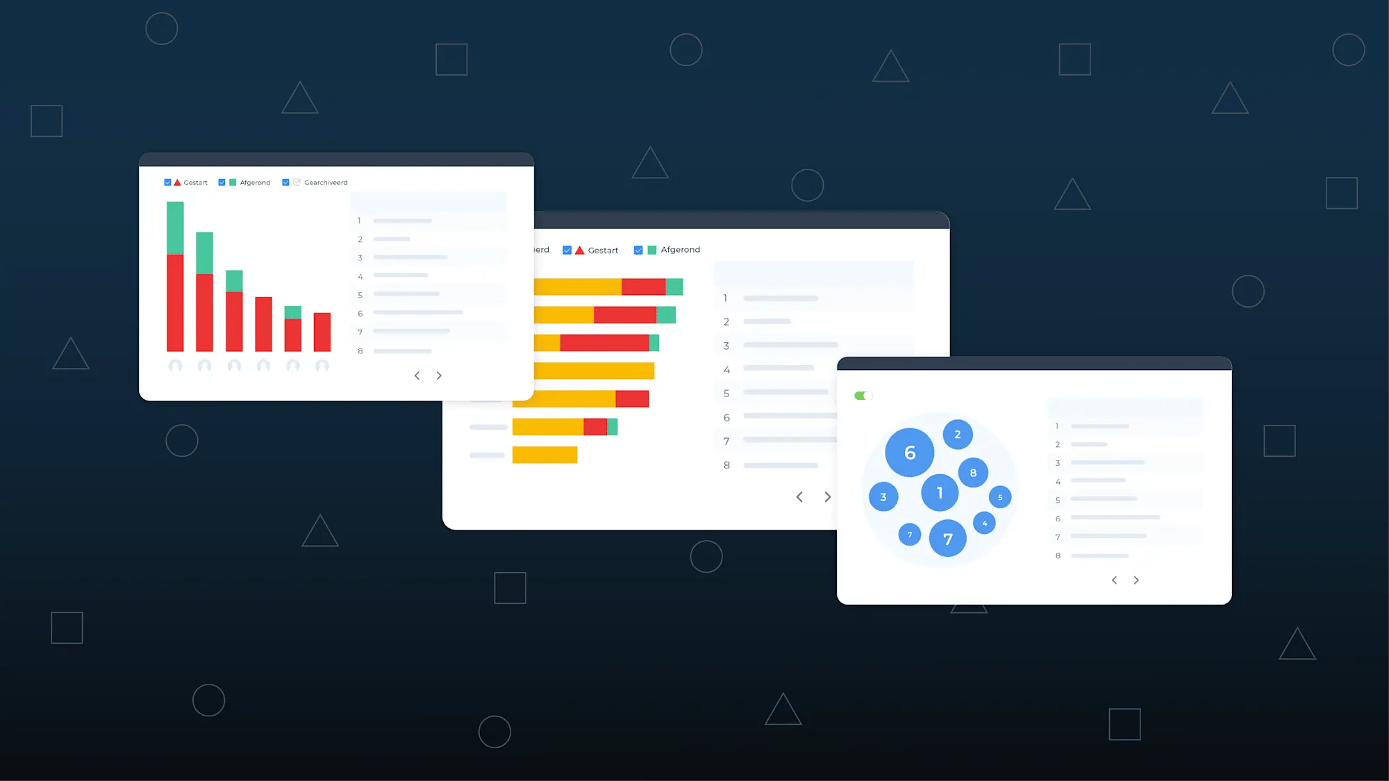 Nieuw dashboard: Krijg meer inzicht in de relaties met je bouwpartners.