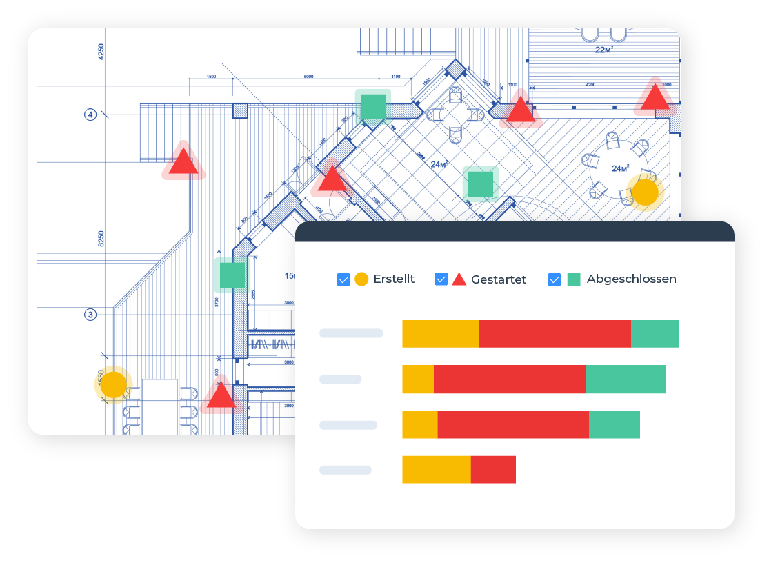 Überblick über Ihren Projektfortschritt