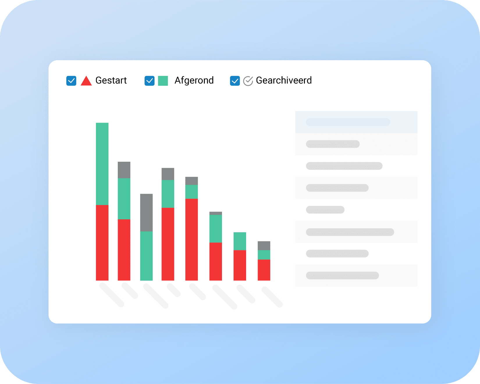 Alles an einem Ort – von der Planung bis zur Übergabe